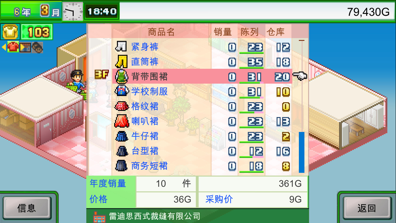 开罗游戏《时尚洋品店物语》Steam页面上线 支持中文