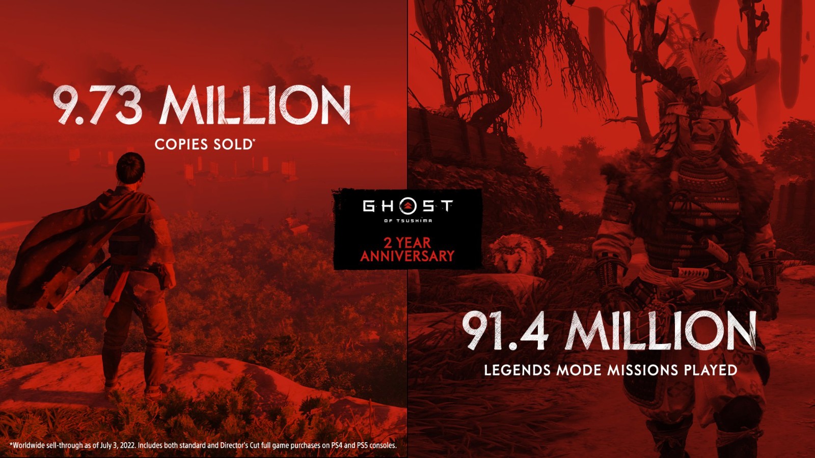 《对马岛之鬼》发售两周年 销量接近1000万