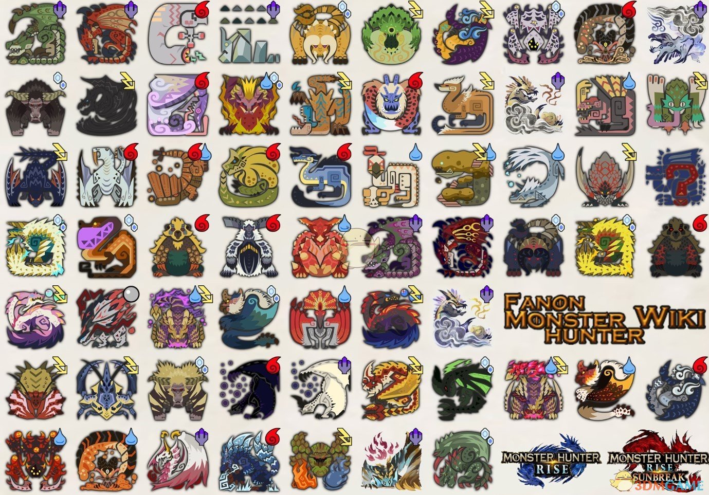 《怪物猎人：崛起》怪猎世界风格图标包MOD