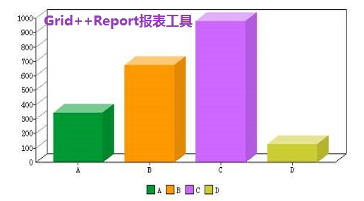 Grid++Report报表工具6.5.0