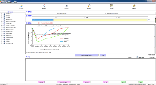 雅思写作王7.0.6