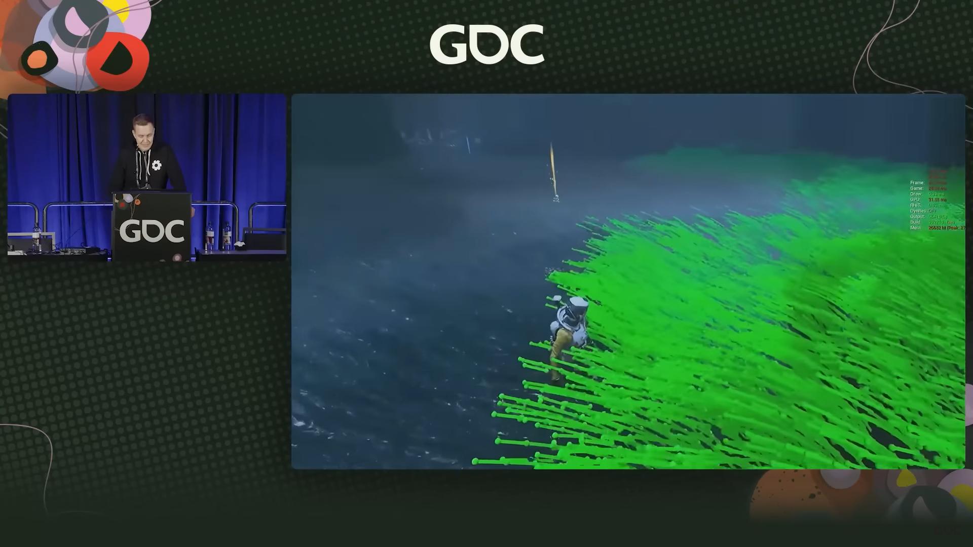 索尼GDC官方演示泄露：《死亡回归》或将推出PC版本