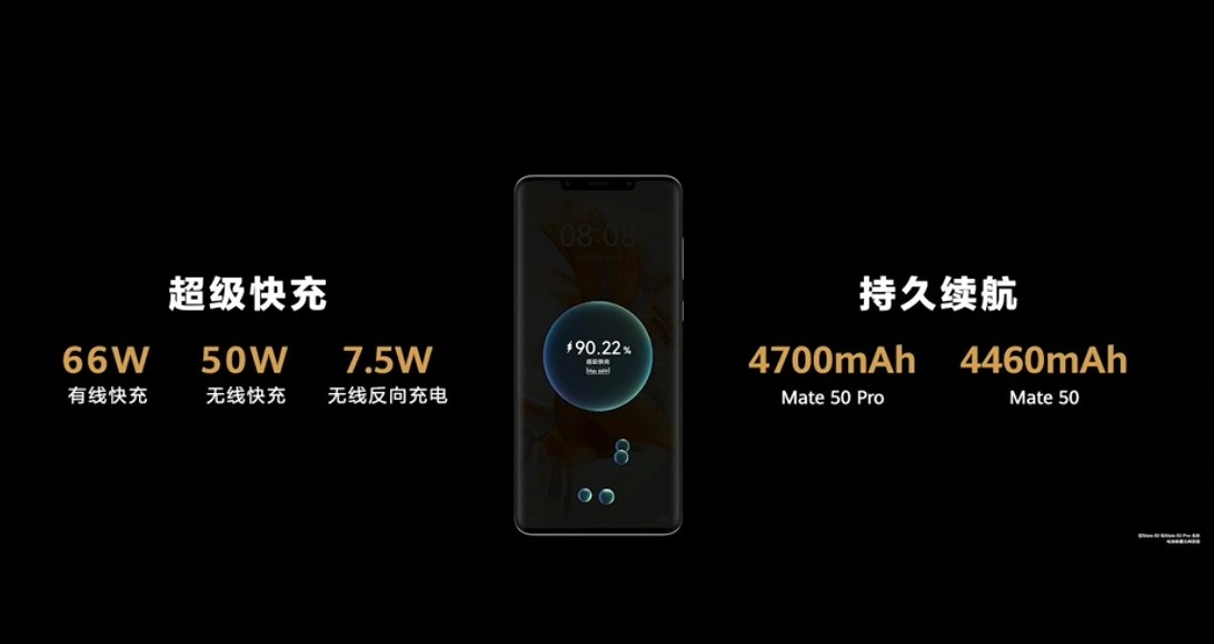 华为Mate 50/Pro/RS系列发布：4999元至12999元