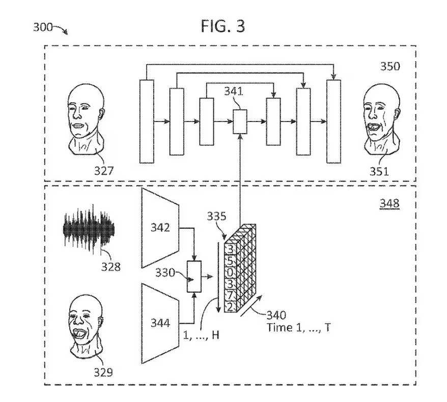 Meta申请新专利 将优化虚拟现实中的口型同步