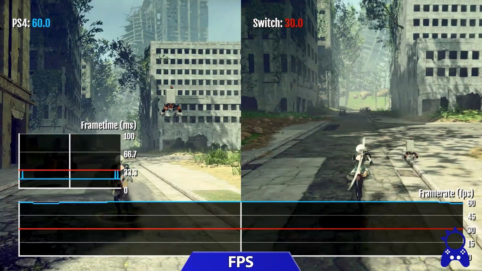 《尼尔：机械纪元》PS4和Switch版视频对比