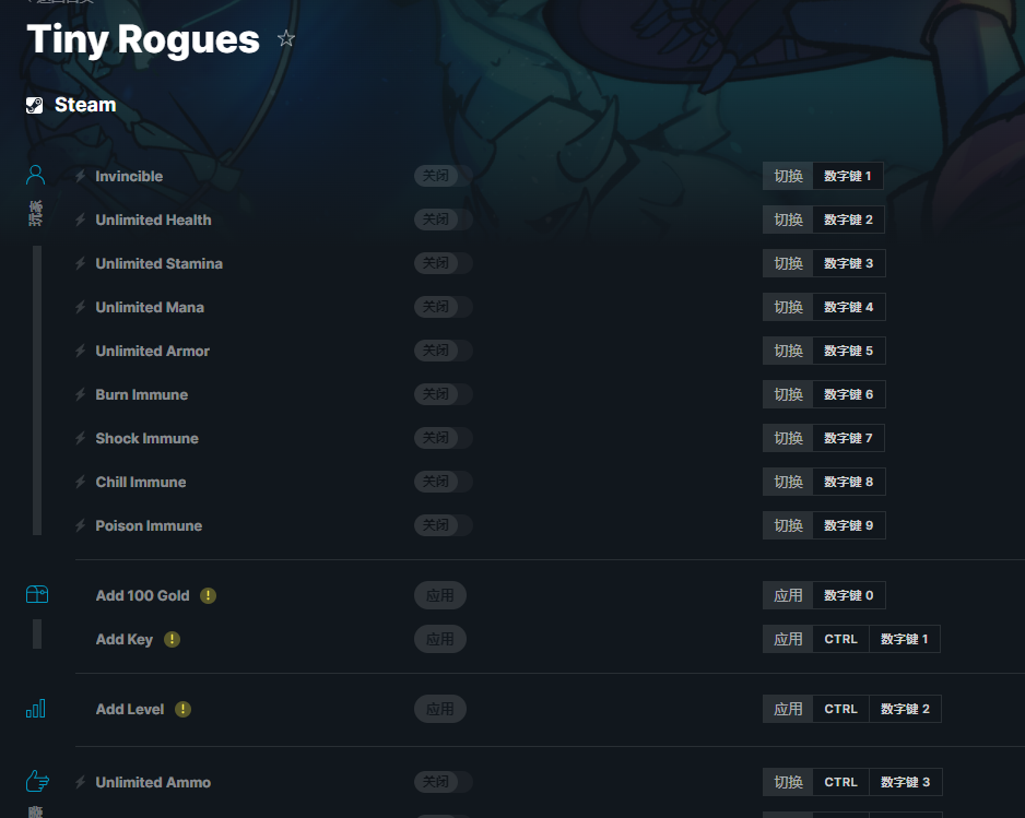 《小小肉鸽》v2023.1.6十五项修改器[STiNGERR]