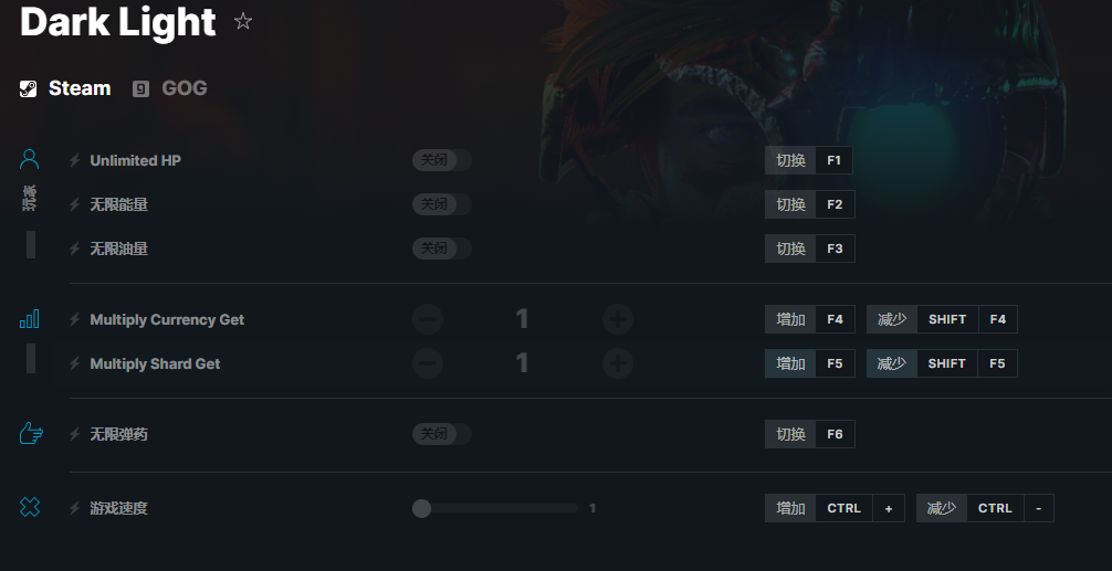 《至暗之光》v2023.01.09八项修改器[ColonelRVH]
