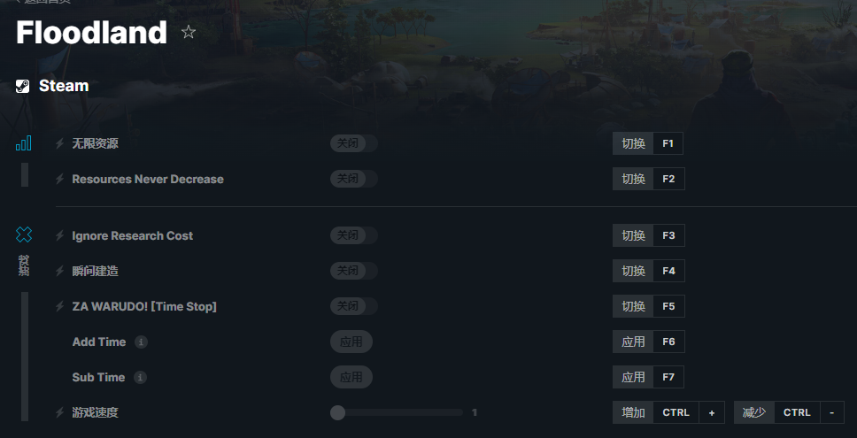 《岛群时代》v2022.11.24八项修改器[ColonelRVH]