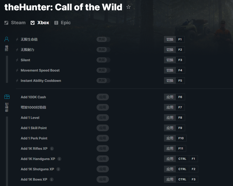 《猎人：荒野的呼唤》v2022.12.9三十四项修改器[MrAntiFun][Xbox]
