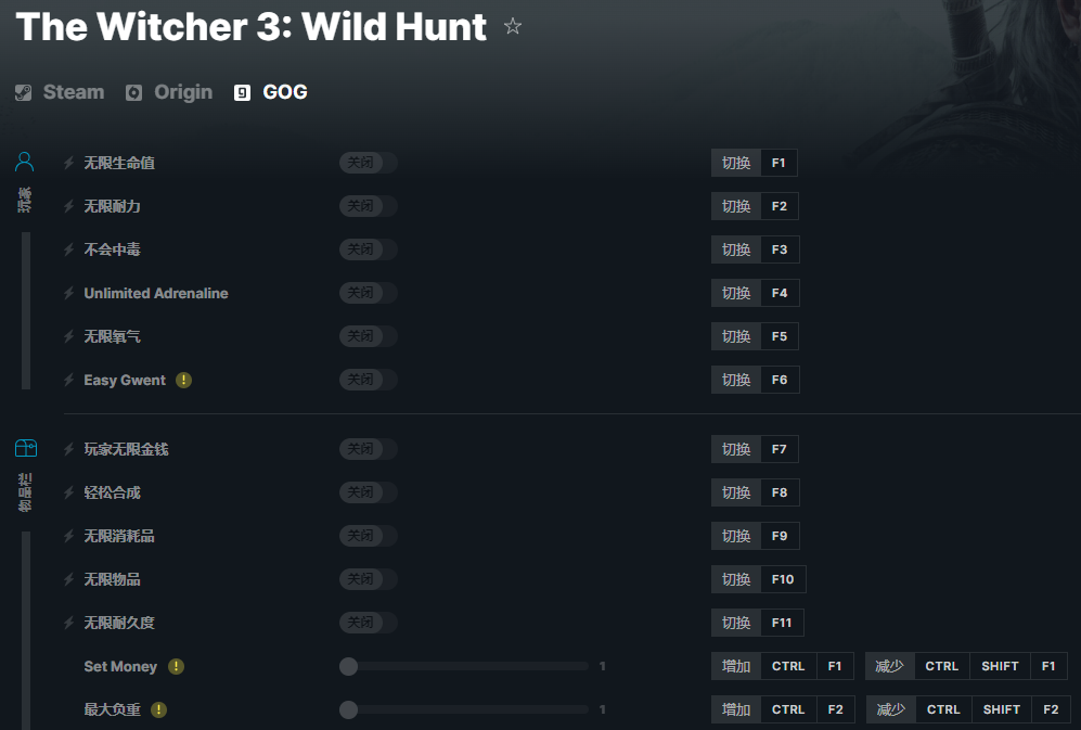 《巫师3：狂猎》v2022.12.20二十五项修改器[MrAntiFun][GOG]