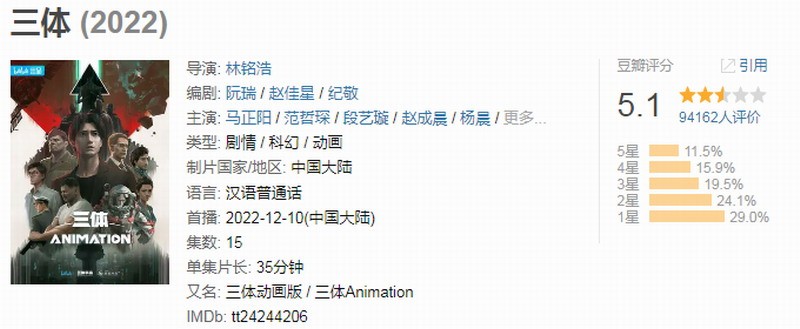 《三体》动画追番量破700万 豆瓣评分跌至5.1分