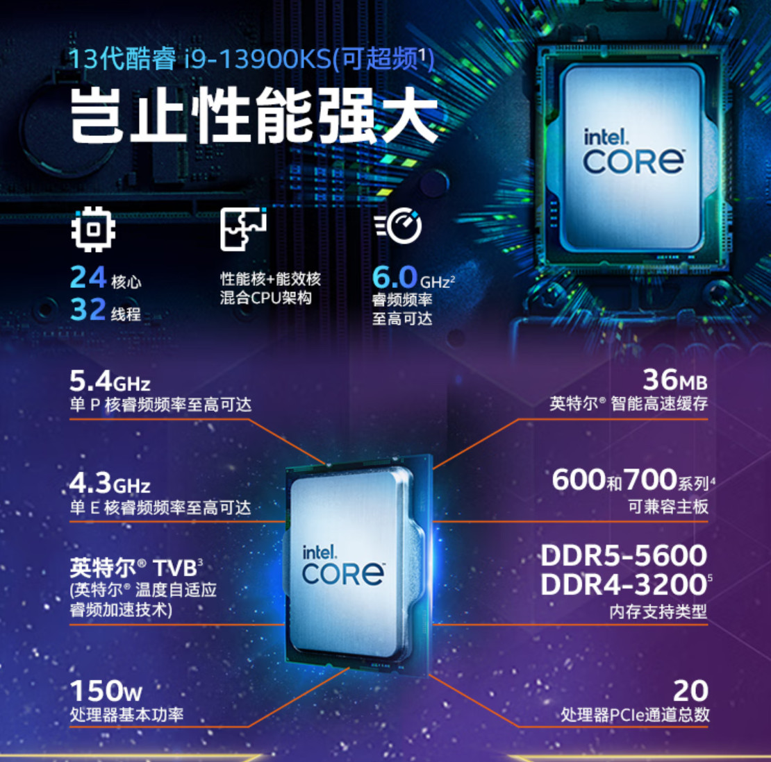 i9-13900KS正式发布 首款开箱即用6GHz处理器