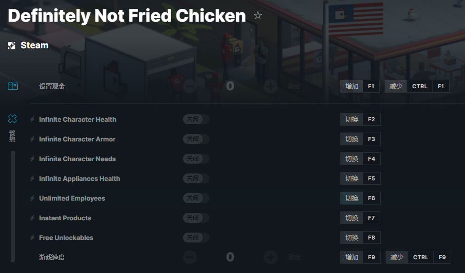 《这绝对不是炸鸡》v2023.1.27九项修改器[GreenHouse]