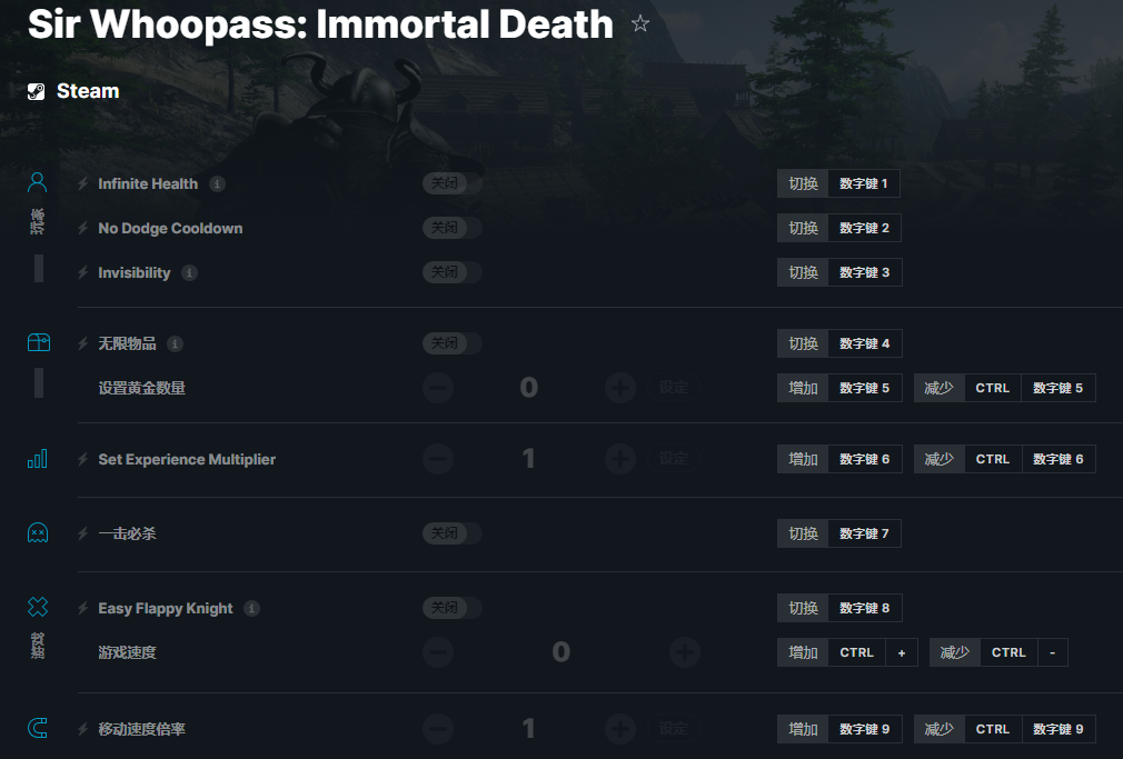 《贱贱爵士》v2023.02.07十项修改器[GreenHouse]