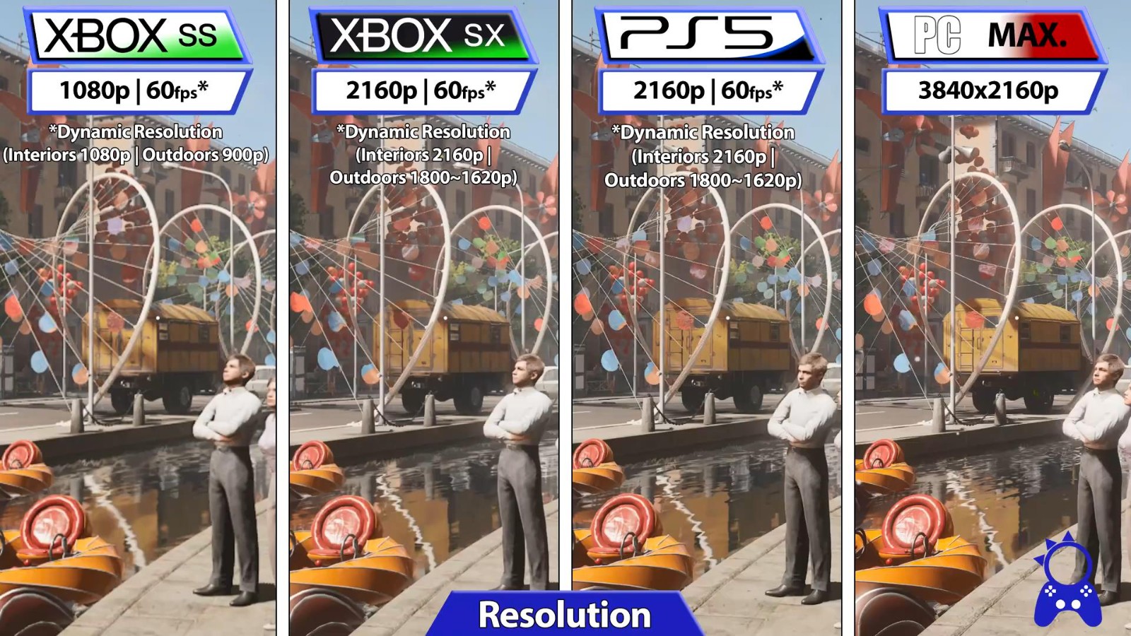《原子之心》Xbox、PS、PC三平台画质对比 光追PC独占