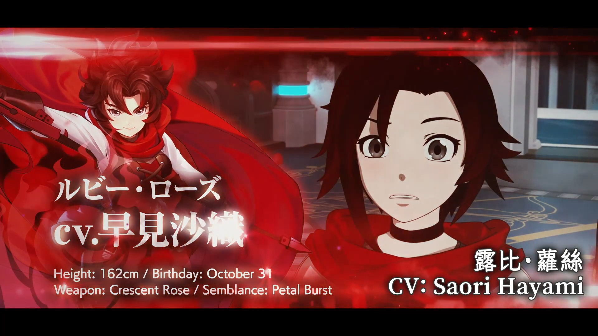 《RWBY：Arrowfell》中文版公布  5月25日发售