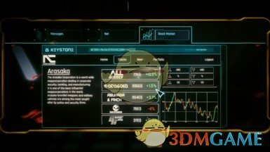 《赛博朋克2077》股票新闻系统MOD