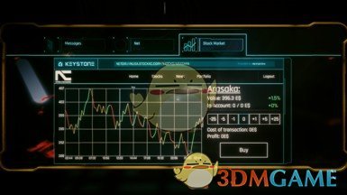 《赛博朋克2077》股票新闻系统MOD