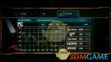 《赛博朋克2077》股票新闻系统MOD