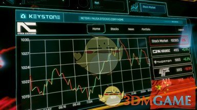 《赛博朋克2077》股票新闻系统汉化MOD