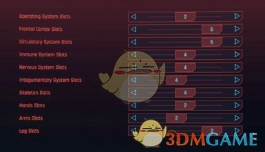 《赛博朋克2077》全义体槽MOD
