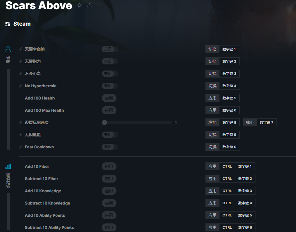 《Scars Above》v2023.03.06十九项修改器[STiNGERR]