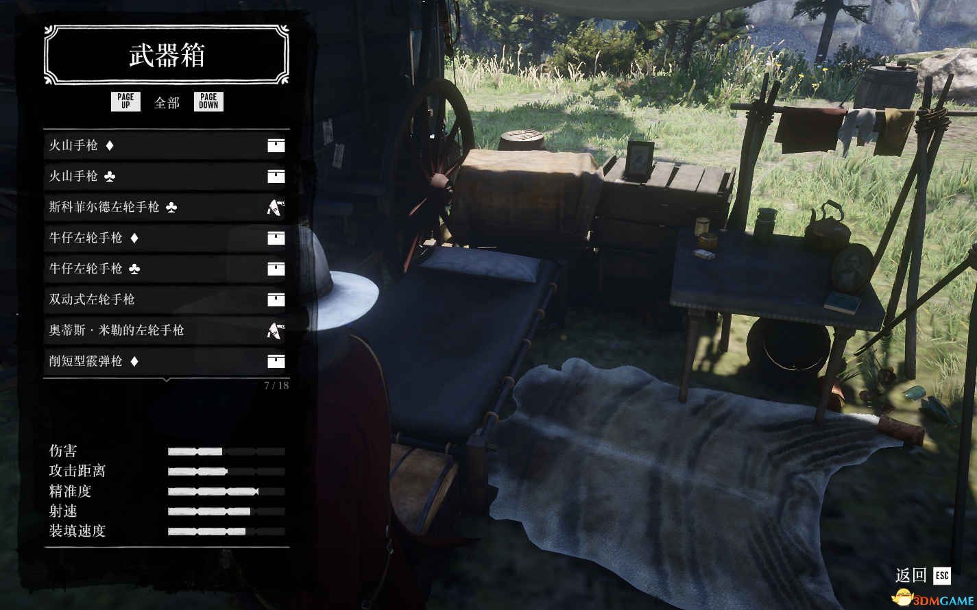 《荒野大镖客2》第二章亚瑟专属坐骑博阿迪西亚东部传说套装背包存档