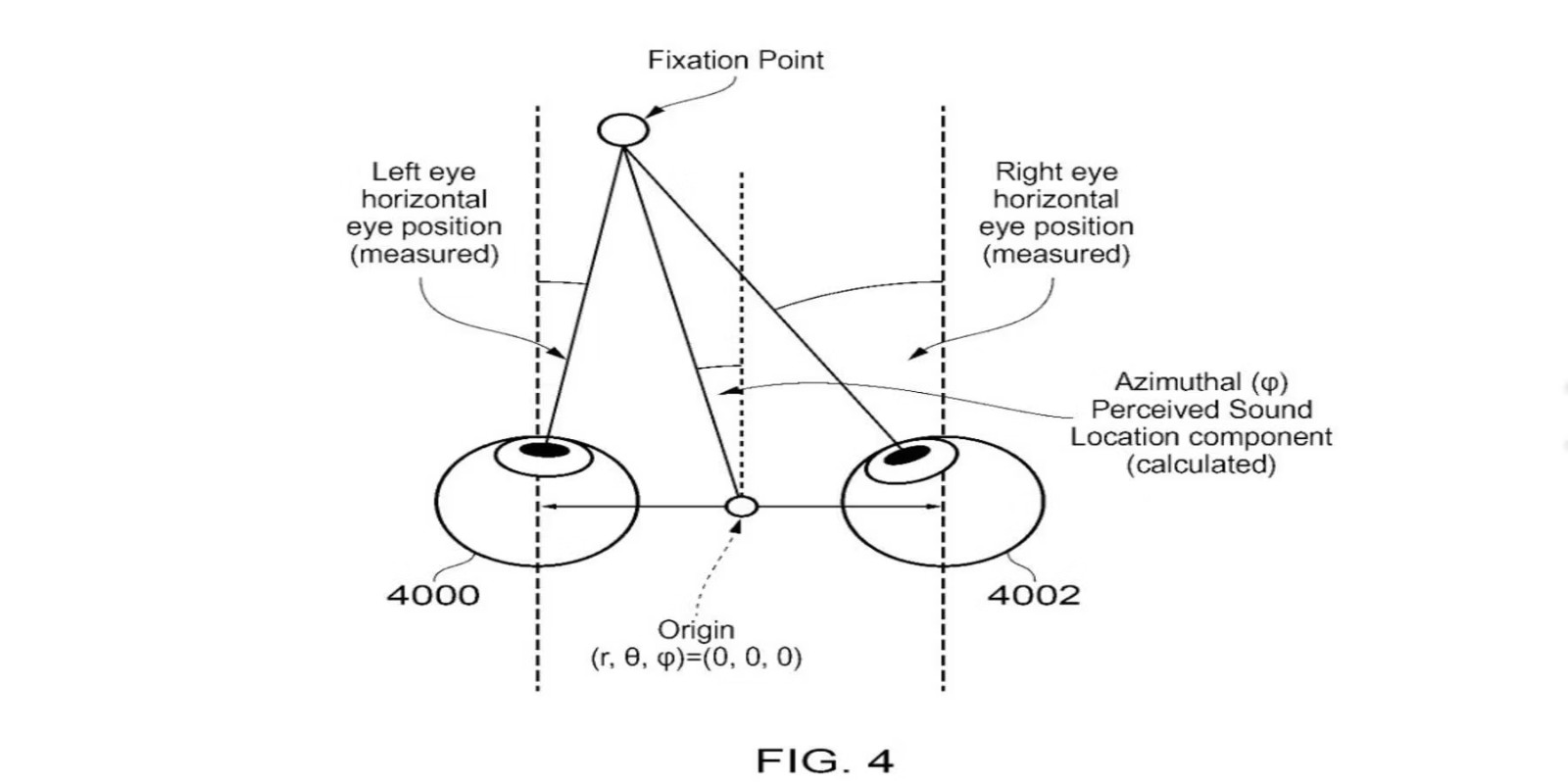 索尼新专利：未来PSVR或可以识别阿尔茨海默症的早期迹象