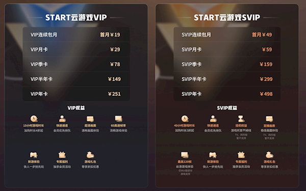 腾讯START云游戏调整：VIP每月29元 仅能玩15个小时