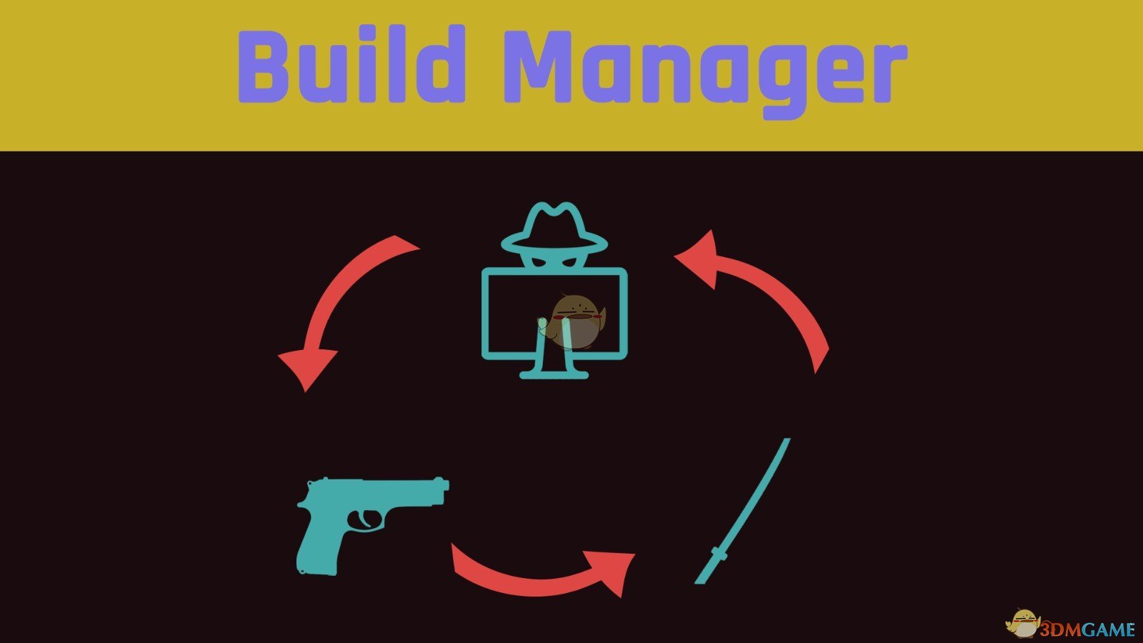 《赛博朋克2077》存档修改器MOD