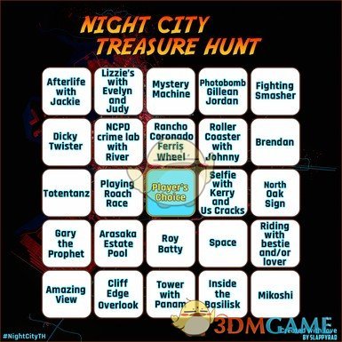 《赛博朋克2077》夜之城寻宝MOD