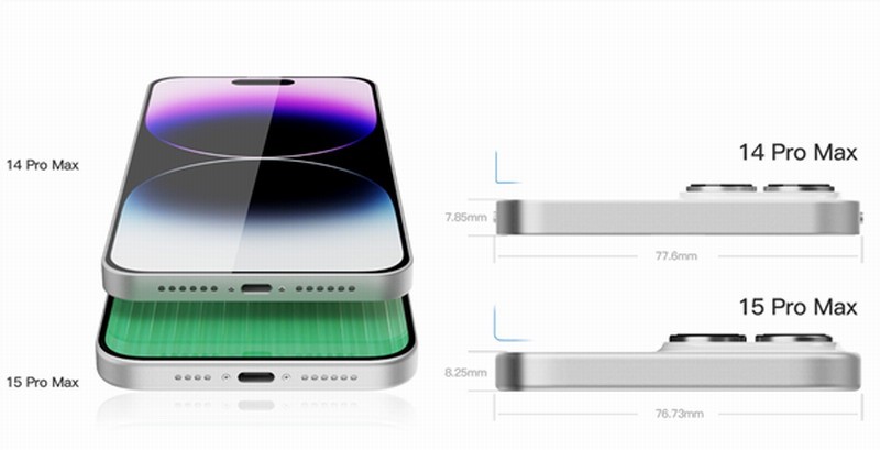 iPhone15 Pro Max预计售价2万元 你觉得值吗？