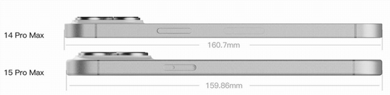 iPhone15 Pro Max预计售价2万元 你觉得值吗？