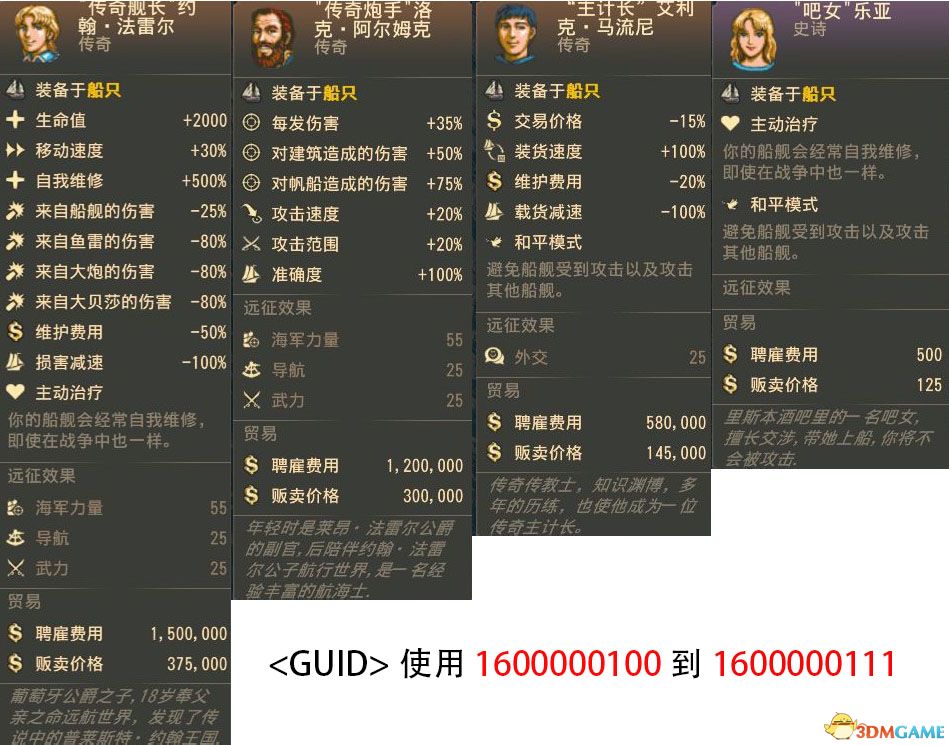 《纪元1800》大航海2葡萄牙主角人物卡片MOD