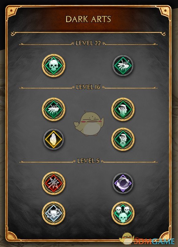 《霍格沃茨之遗》彩色技能图标MOD