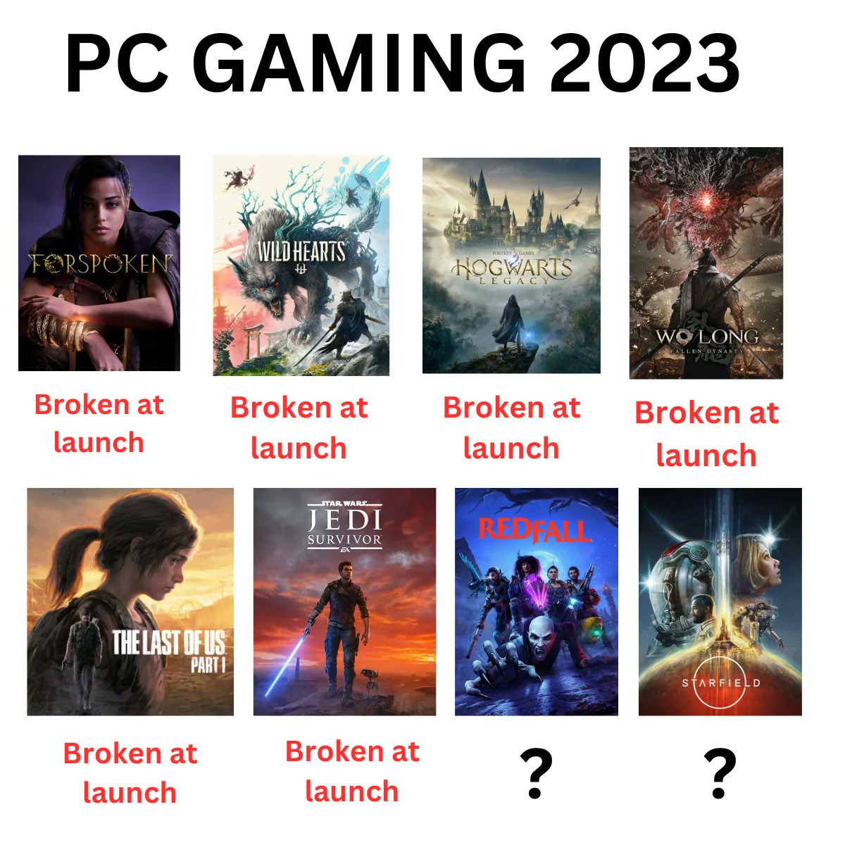 2023年的PC游戏怎么了？翻车大作太多了