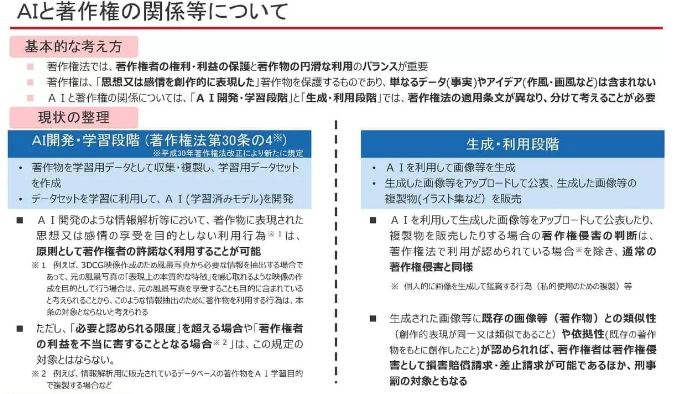 日本文化厅与内阁达成共同意向 AI生成物公开销售属于侵犯版权