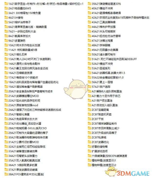 《七日杀》A21大东mod整合包MOD