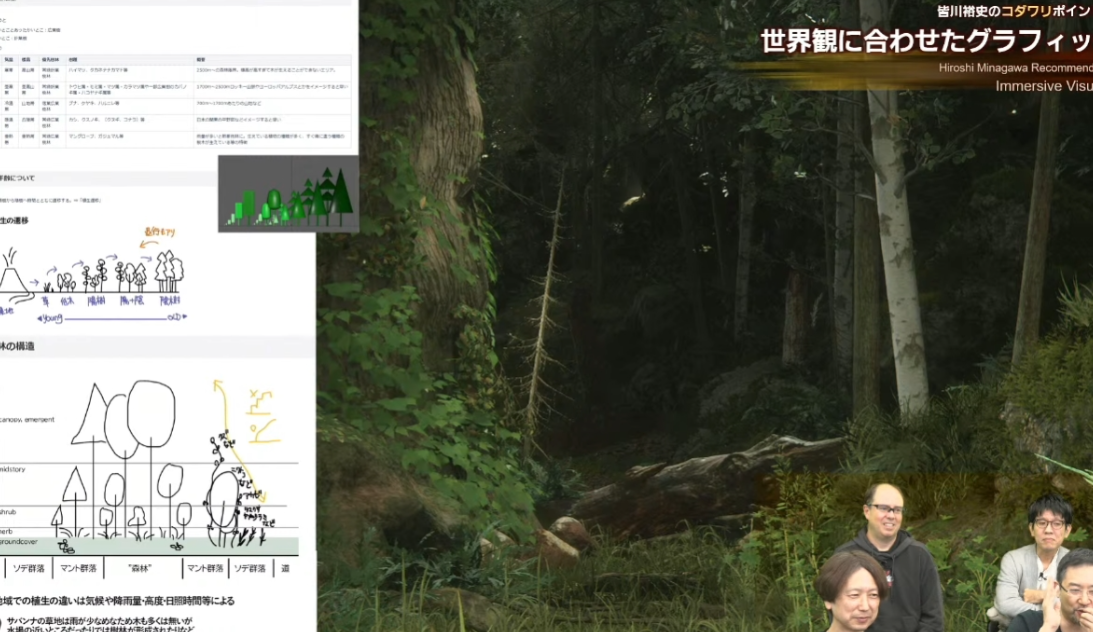 《最终幻想16》重视植物设定 由专门绿植导演担任工作