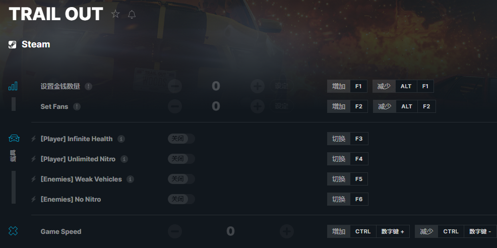 《出行路线》v2023.07.15七项修改器[MrAntiFun]