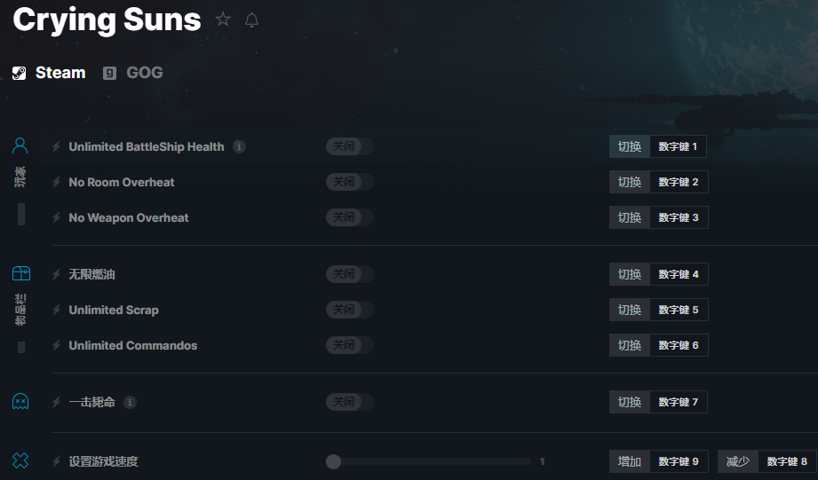 《哀恸之日》v2023.07.11八项修改器[MrAntiFun]