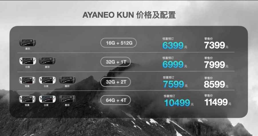 Ayaneo“鲲”掌机发布：续航达Steam Deck两倍