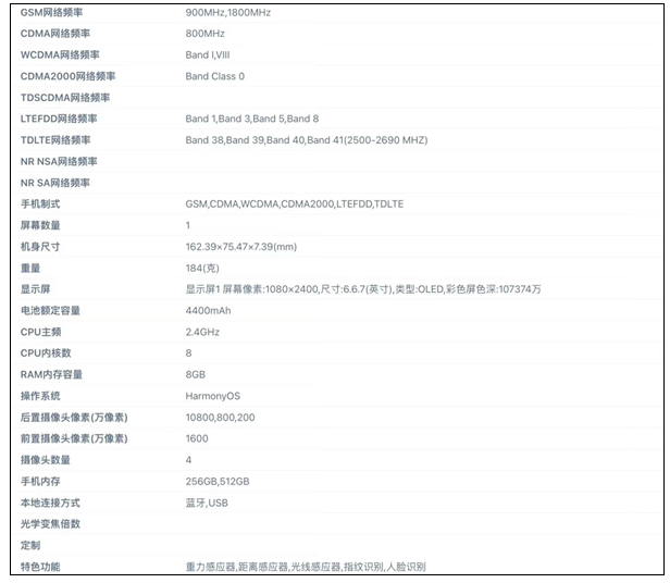 华为新机入网处理器曝光 明年新麒麟将全面取代高通