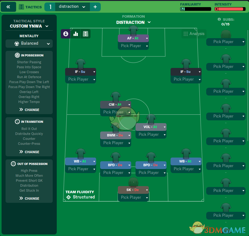 《足球经理2023》distraction战术MOD