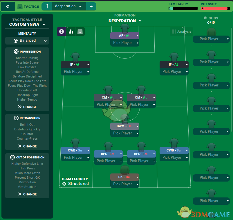 《足球经理2023》desperation战术MOD