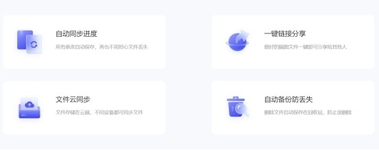 思维导图MindNow标准版3.6.1.2