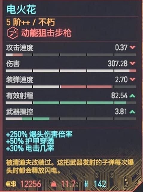 《赛博朋克2077》往日之影dlc攻略 全支线全收集攻略