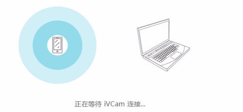 iVCam32位7.0.4.2