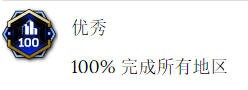 《漫威蜘蛛侠2》奖杯优秀怎么解锁