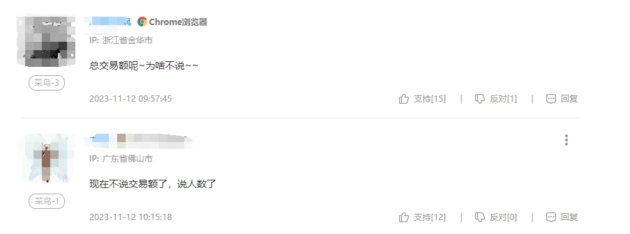 今年“双十一”冷清的原因找到了：网友感觉没意思